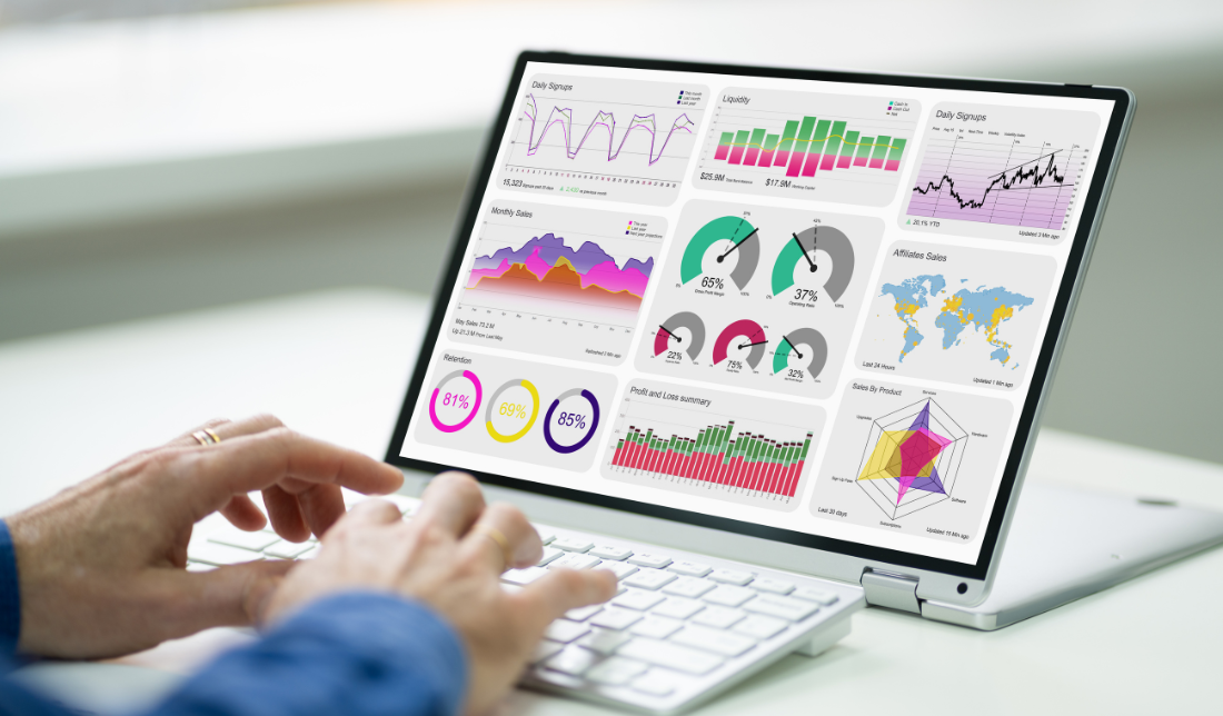 dashboard with analytics and performance metrics for Amazon PPC