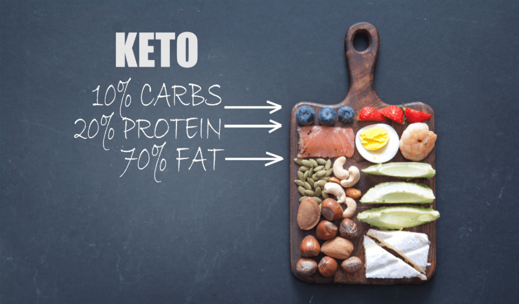 keto diet supplements