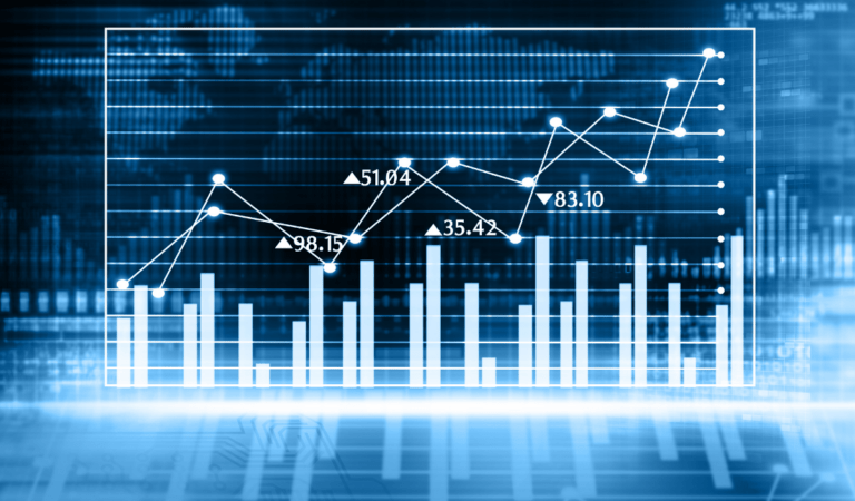 stock market graph