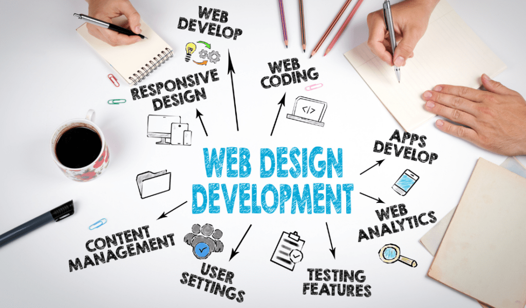 web design solutions company